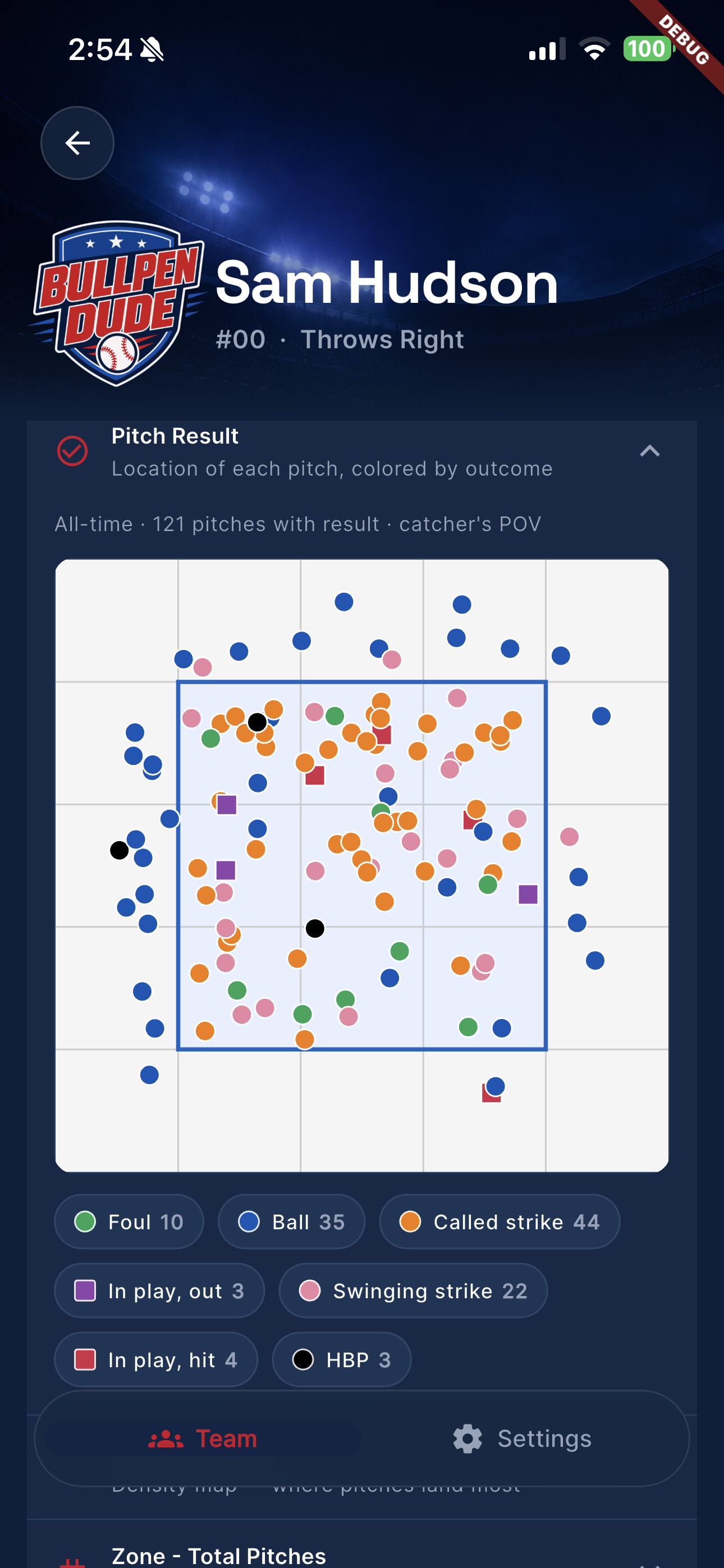 Pitch result scatter
