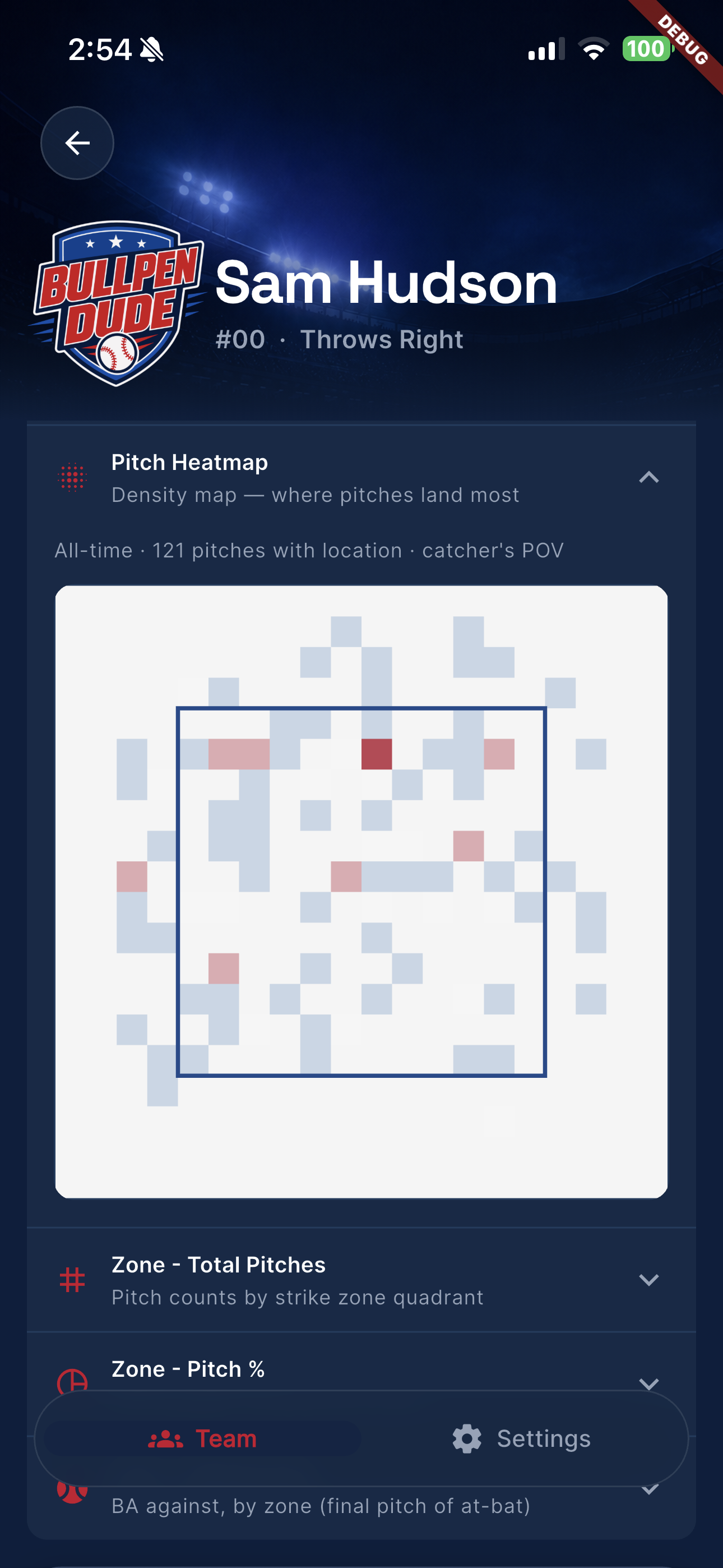 Pitch heatmap